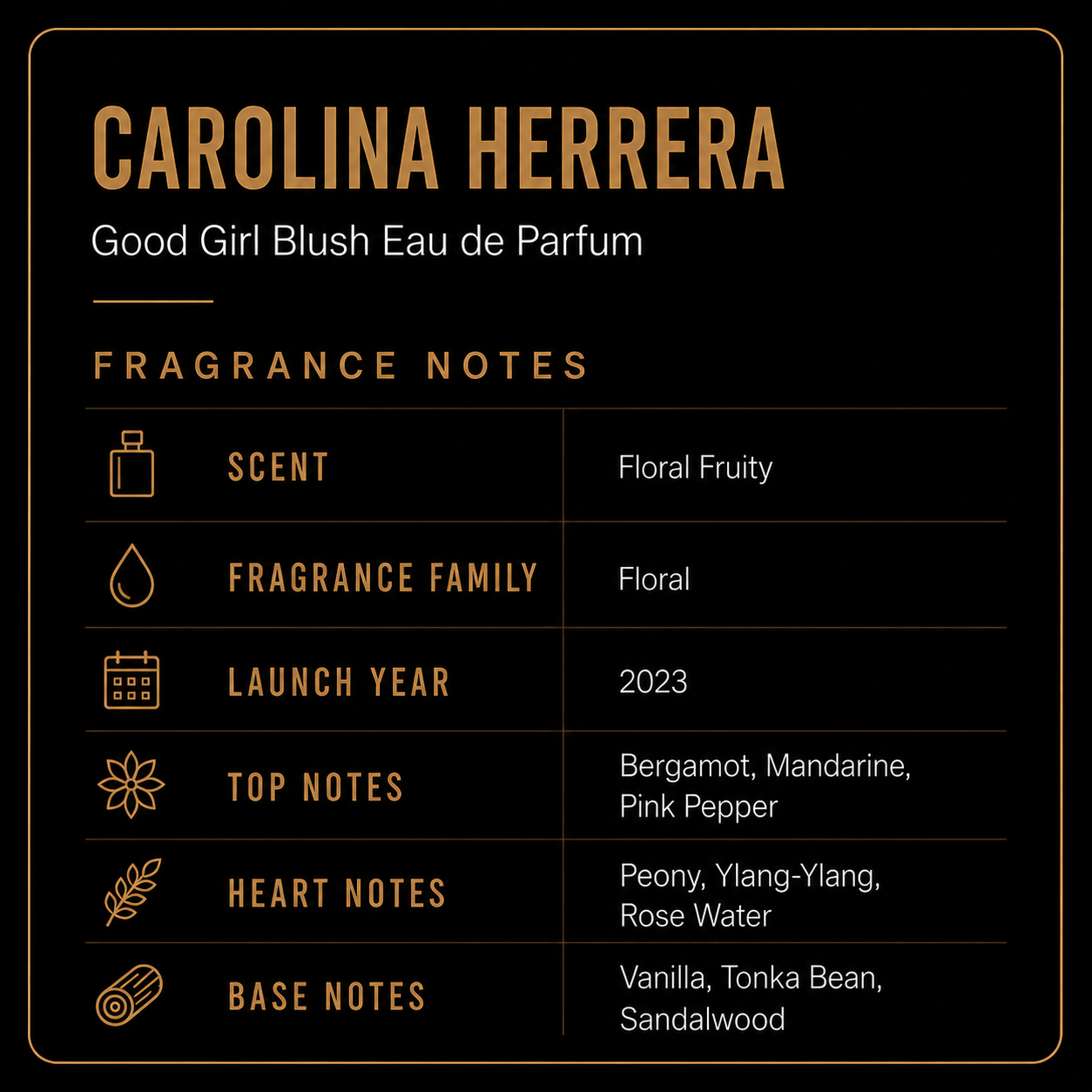 Carolina Herrera  Ladies Good Girl Blush EDP 2.7 oz Fragrances