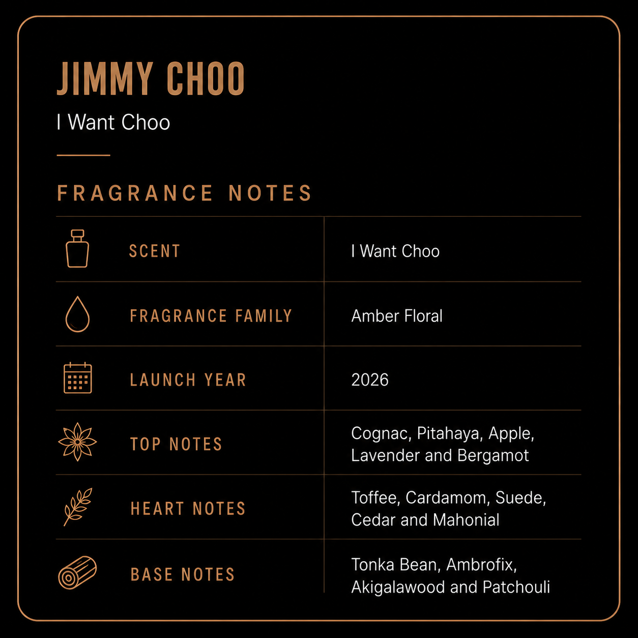 Jimmy Choo Ladies I Want Choo EDP Spray 3.4 oz Fragrances
