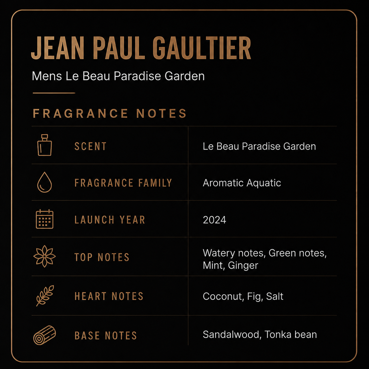 Jean Paul Gaultier Men's Le Beau Paradise Garden EDP 4.2 oz Fragrances