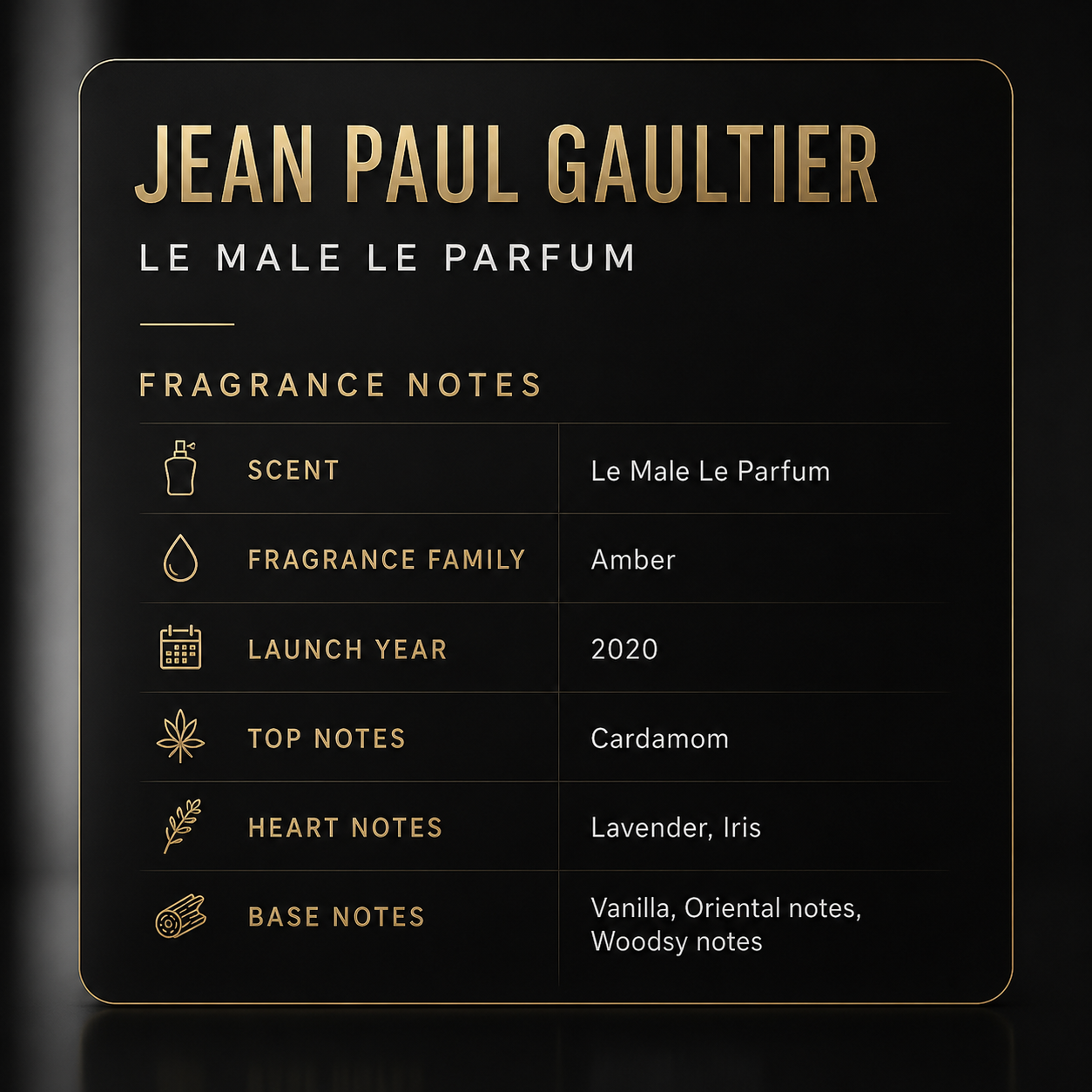 Jean Paul Gaultier  Men's Le Male Le Parfum EDP Spray 4.2 oz Fragrances