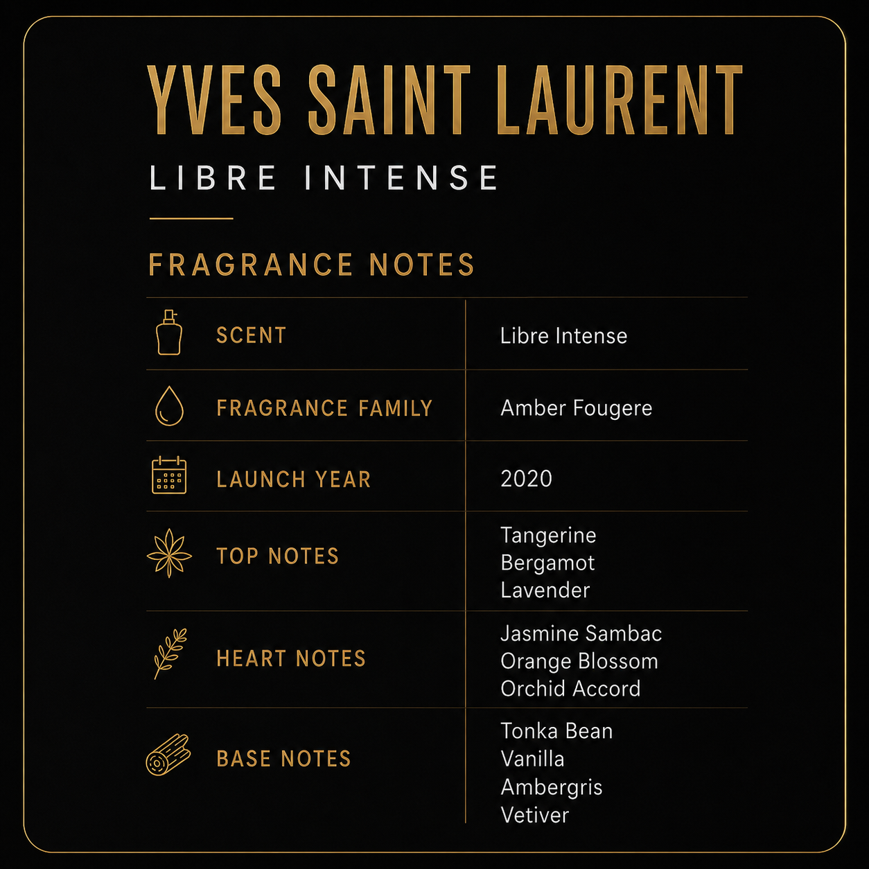 Yves Saint Laurent Ladies Libre Intense EDP Spray 3 oz Fragrances