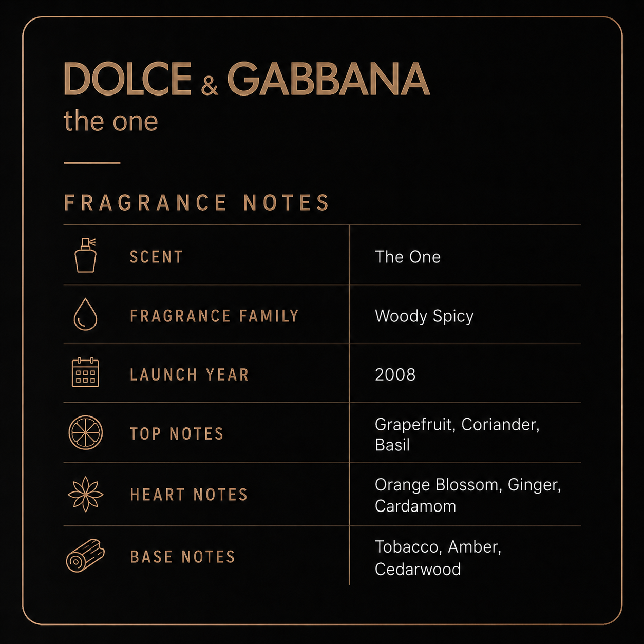 Dolce & Gabbana  The One Men by EDP Spray 3.4 oz (100 ml) (m)