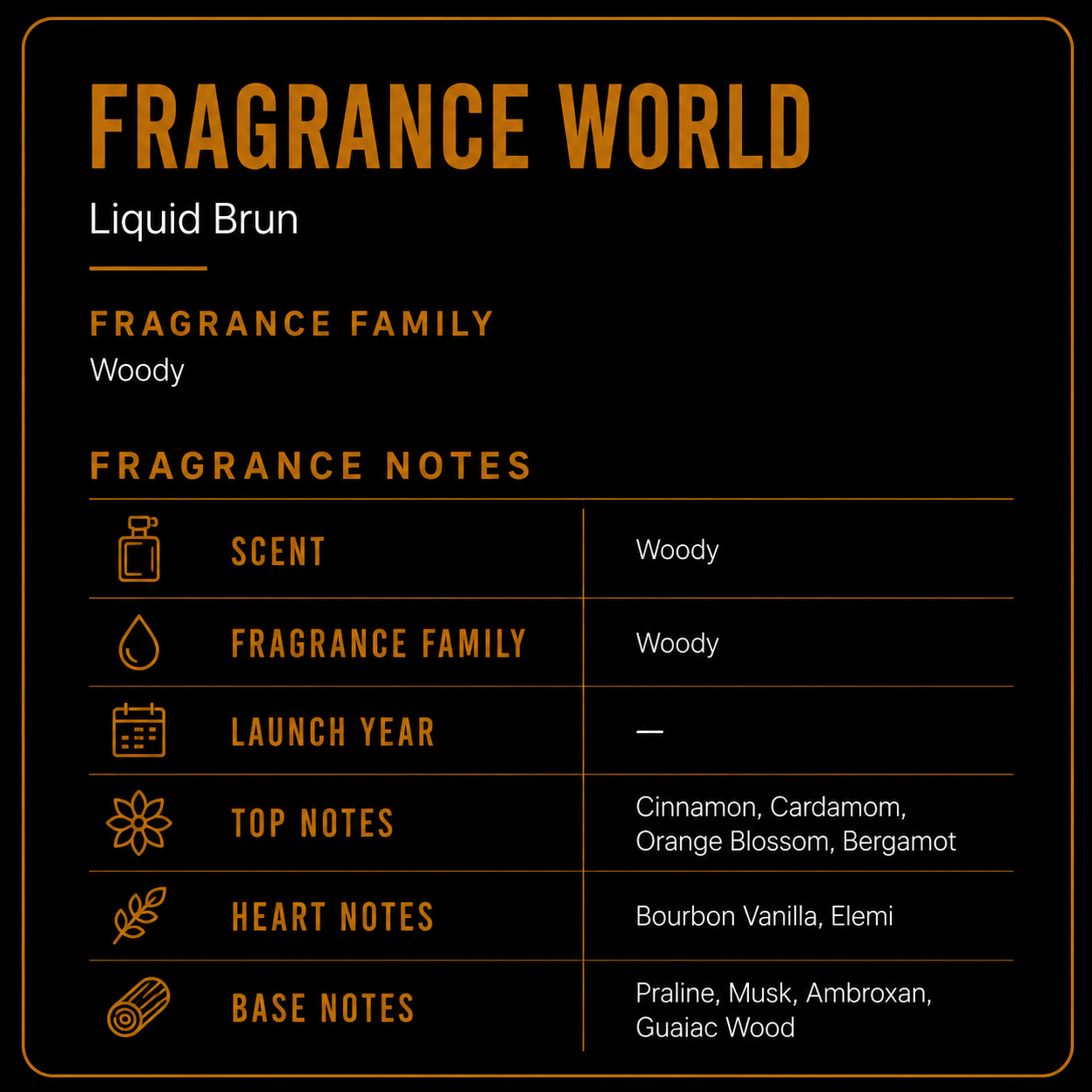 French Avenue  Men's Liquid Brun EDP Spray 3.4 oz Fragrances
