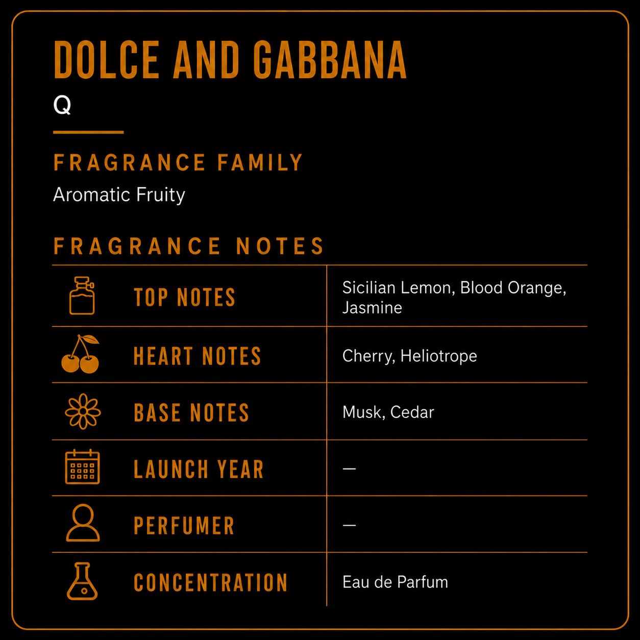 Dolce & Gabbana  Ladies Q 2pcs EDP Gift Set Fragrances